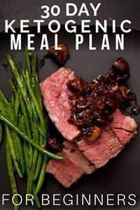 Keto Recipes for Green Beans